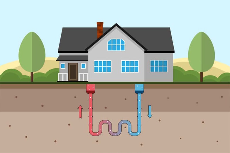 Heat Pump Illustration, What Is a Heat Pump and How Does It Work? | Wrightsville, PA